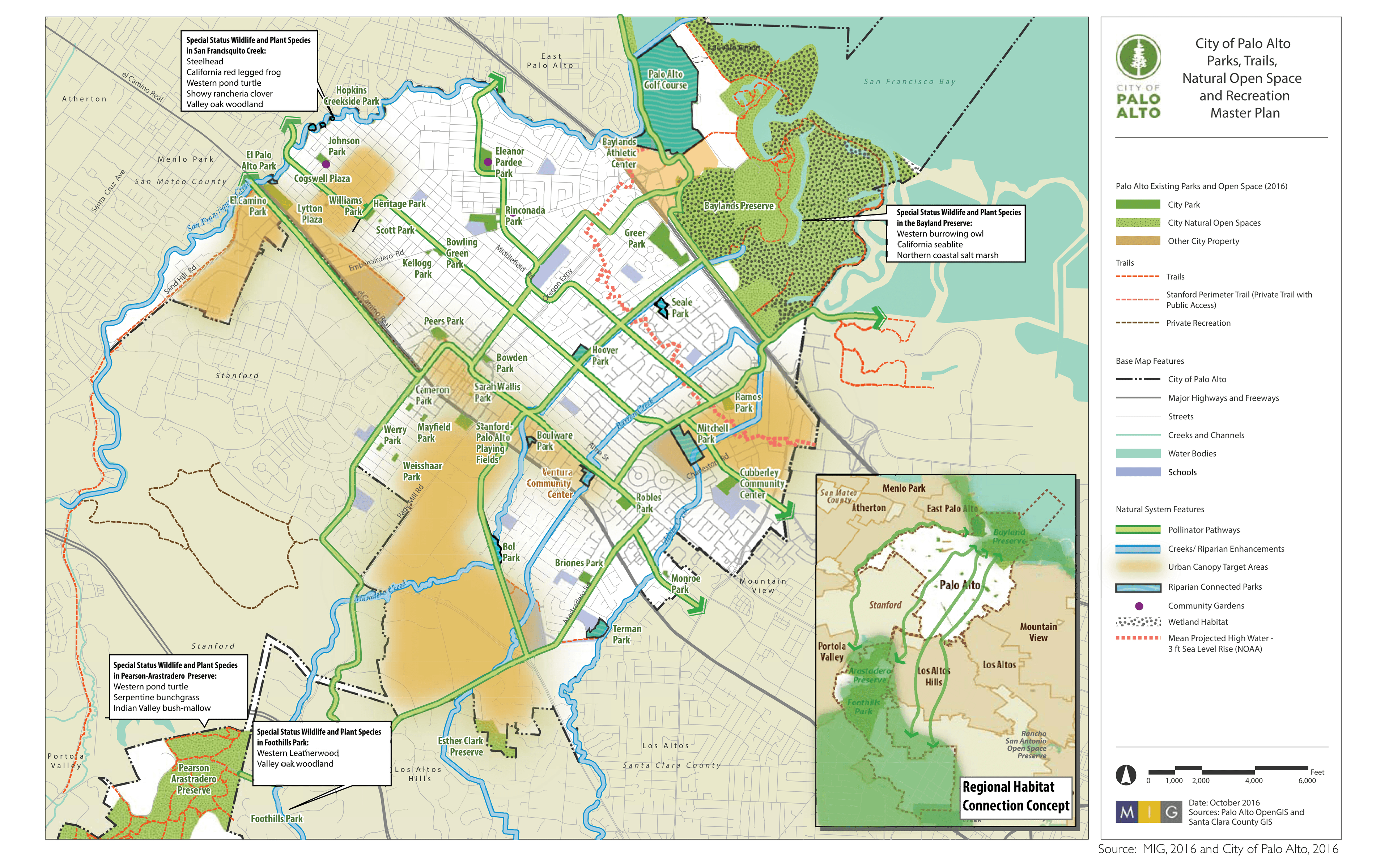 Map of Palo Alto's parks, trails, natural open space, pollinator pathways, riparian enhancements, urban canopy target areas, and special-status wildlife and plant species by preserve.