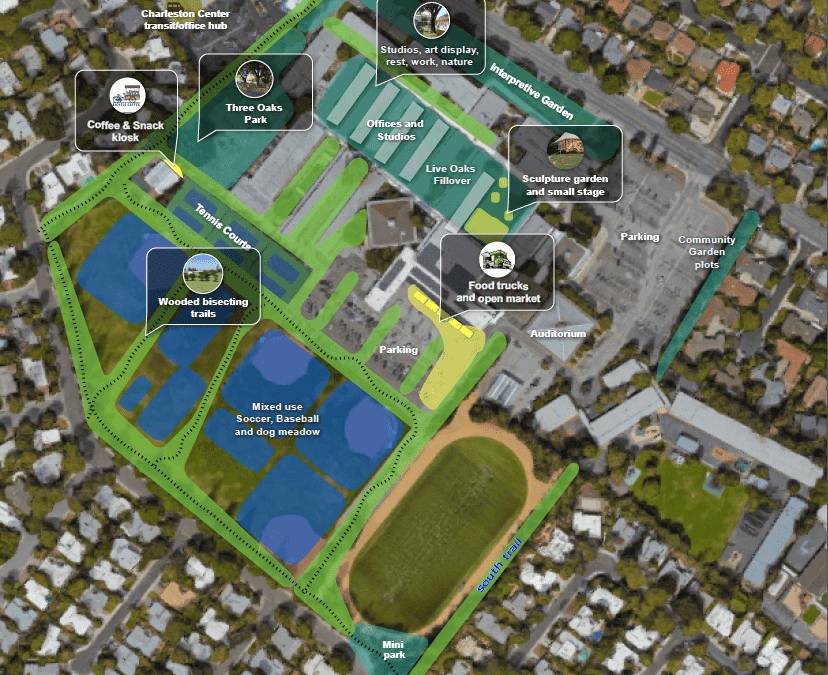 Cubberly Master Parks Plan Proposal