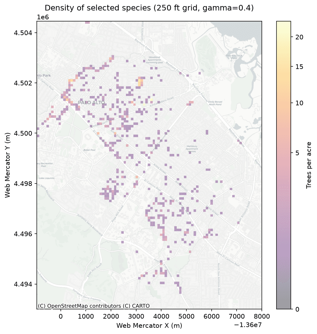 Heat map of native oak tree density in Palo Alto