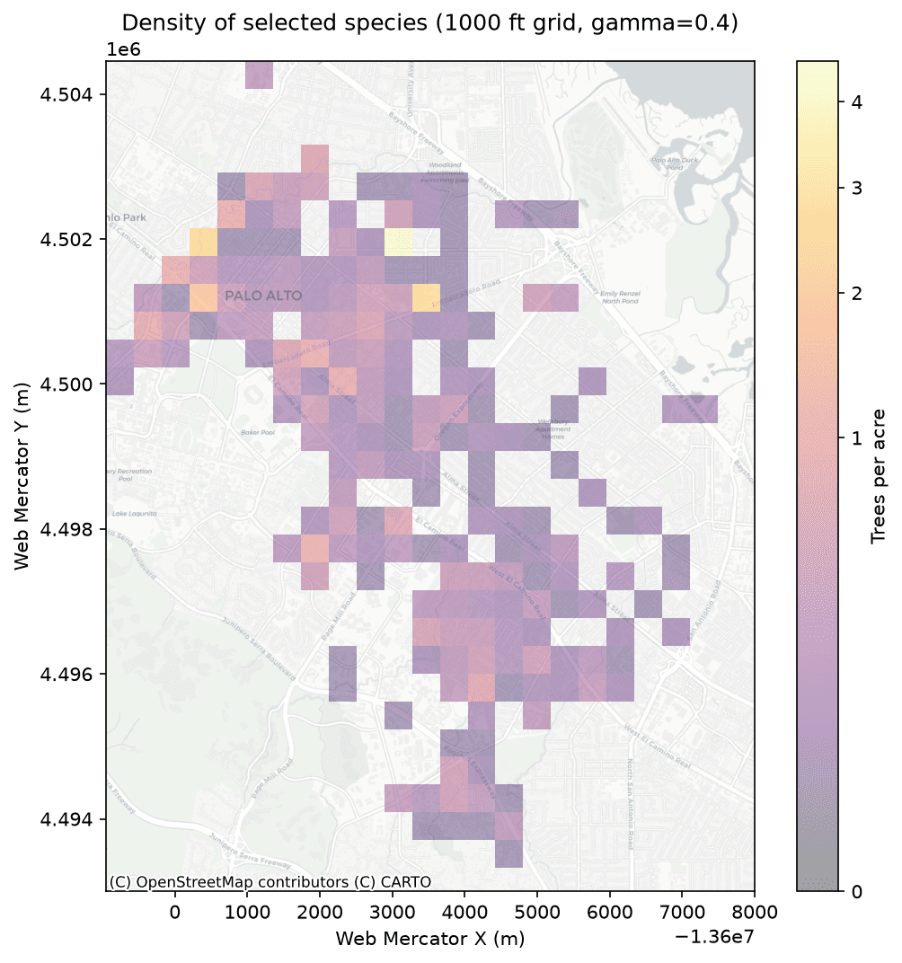 Coarse-grid heat map of native oak tree density in Palo Alto