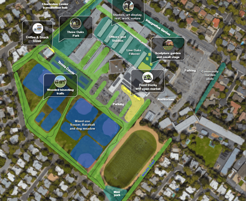 Cubberly Master Parks Plan Proposal