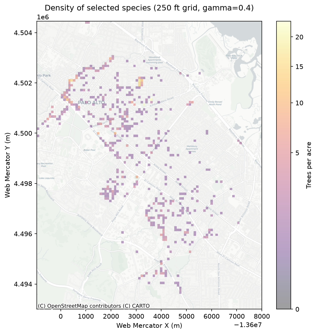 Heat map of native oak tree density in Palo Alto
