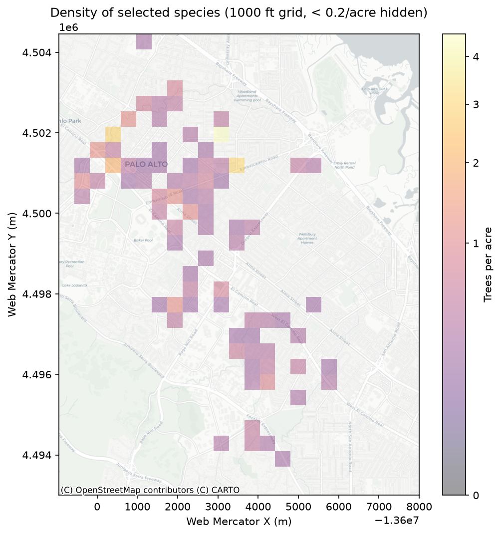 Heat map of native oak tree density in Palo Alto, with sparse areas hidden